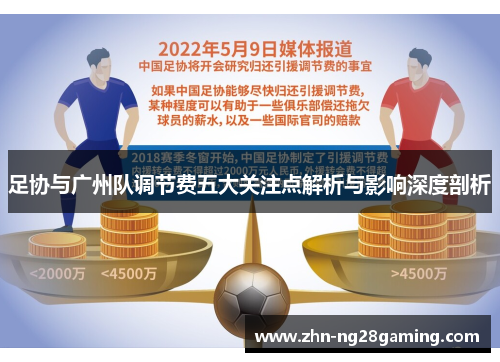 足协与广州队调节费五大关注点解析与影响深度剖析 足协与广州队调节费五大关注点解析与影响深度剖析