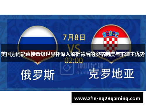 美国为何能直接晋级世界杯深入解析背后的资格制度与东道主优势