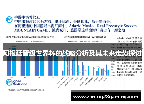 阿根廷晋级世界杯的战略分析及其未来走势探讨 阿根廷晋级世界杯的战略分析及其未来走势探讨
