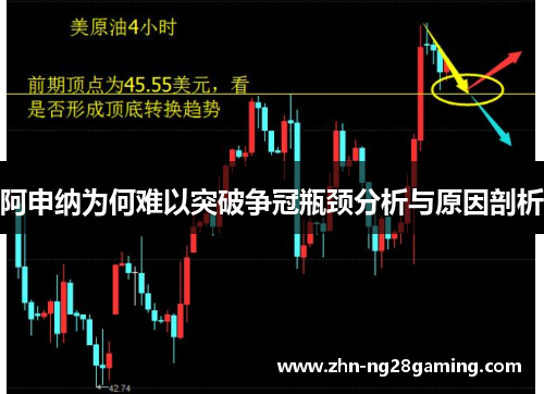 阿申纳为何难以突破争冠瓶颈分析与原因剖析 阿申纳为何难以突破争冠瓶颈分析与原因剖析