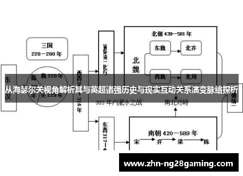 从海瑟尔关视角解析其与英超诸强历史与现实互动关系演变脉络探析 从海瑟尔关视角解析其与英超诸强历史与现实互动关系演变脉络探析