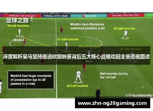 深度解析皇马坚持推进欧超联赛背后五大核心战略动因全景透视图谱 深度解析皇马坚持推进欧超联赛背后五大核心战略动因全景透视图谱