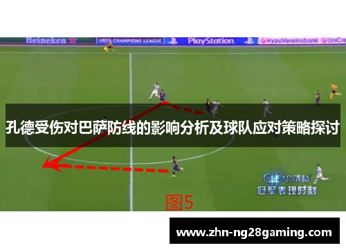 孔德受伤对巴萨防线的影响分析及球队应对策略探讨