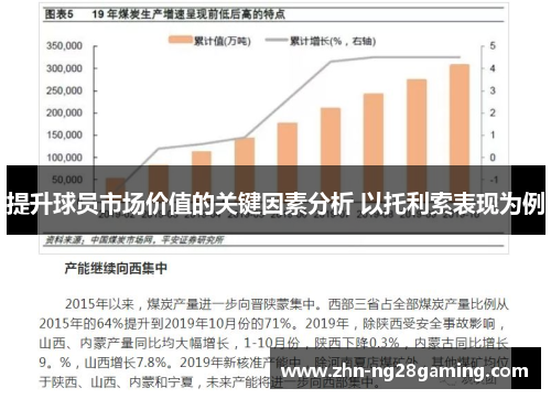 提升球员市场价值的关键因素分析 以托利索表现为例