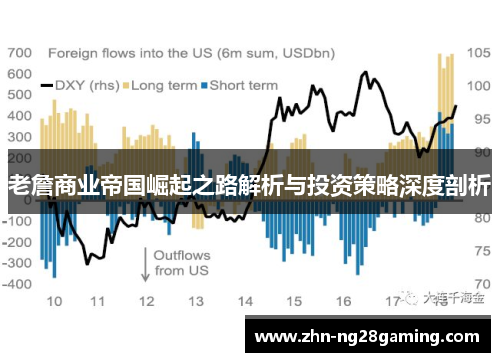 老詹商业帝国崛起之路解析与投资策略深度剖析