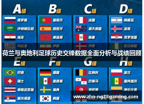 荷兰与奥地利足球历史交锋数据全面分析与战绩回顾