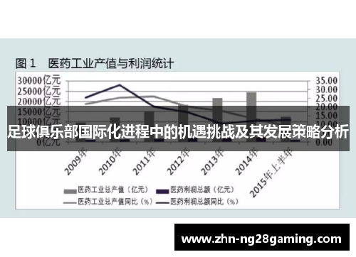 足球俱乐部国际化进程中的机遇挑战及其发展策略分析